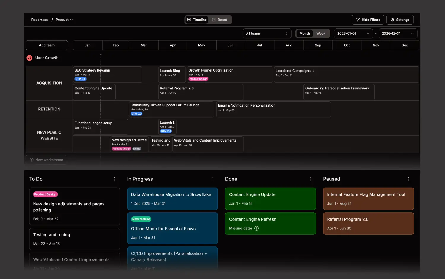 Lean product planning roadmap